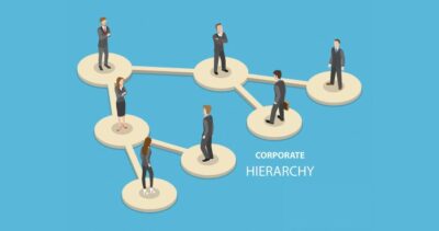 Abbau einer Hierarchieebene ist kein Kündigungsgrund